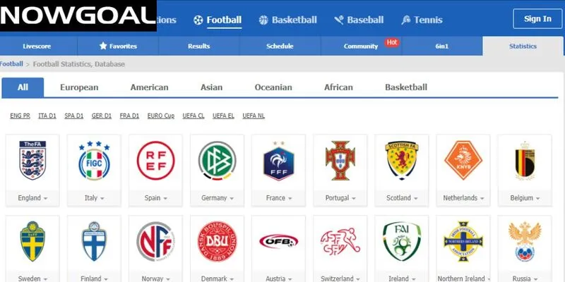 Nowgoal cung cấp thông số của nhiều nền bóng đá Nowgoal cung cấp thông số của nhiều nền bóng đá