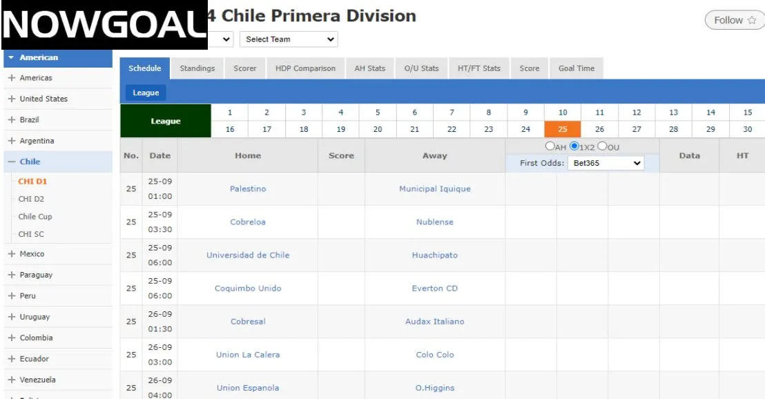 Khách hàng của Nowgoal có quyền đăng dự đoán trận đấu Khách hàng của Nowgoal có quyền đăng dự đoán trận đấu