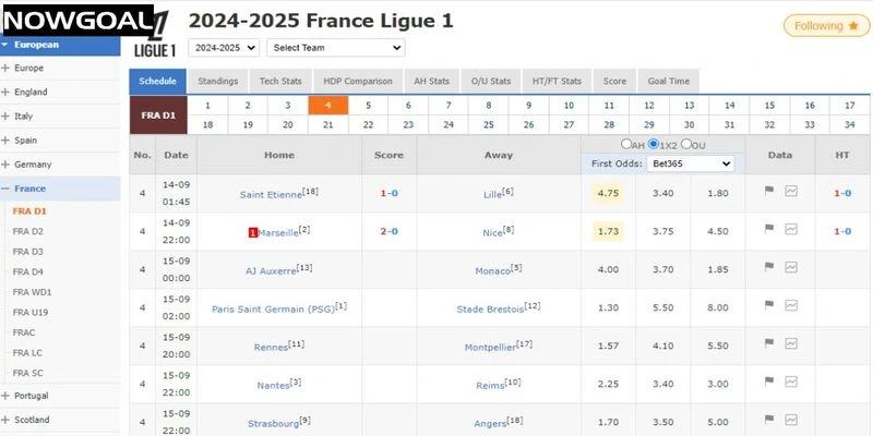 Lịch thi đấu của Ligue 1 Lịch thi đấu của Ligue 1