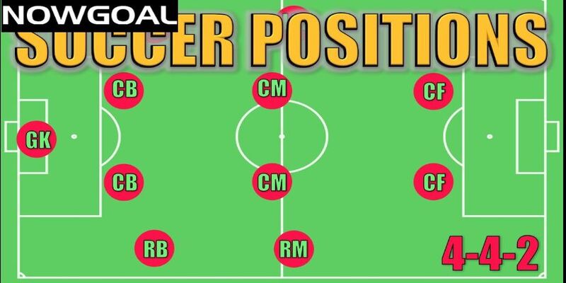 CM là người điều khiển nhịp độ chơi bóng cho toàn đội CM là người điều khiển nhịp độ chơi bóng cho toàn đội