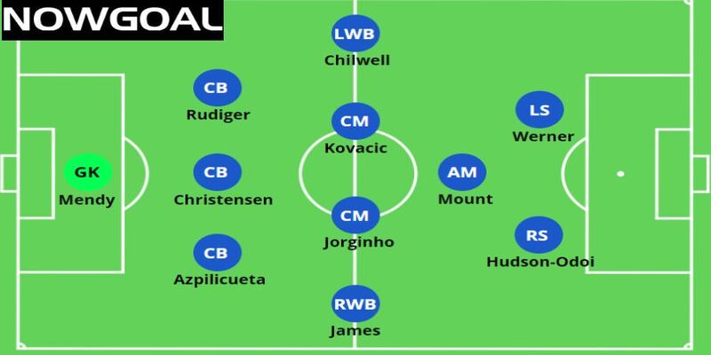 Nhiều đội bóng thường triển khai cặp CM hỗ trợ cho nhau Nhiều đội bóng thường triển khai cặp CM hỗ trợ cho nhau