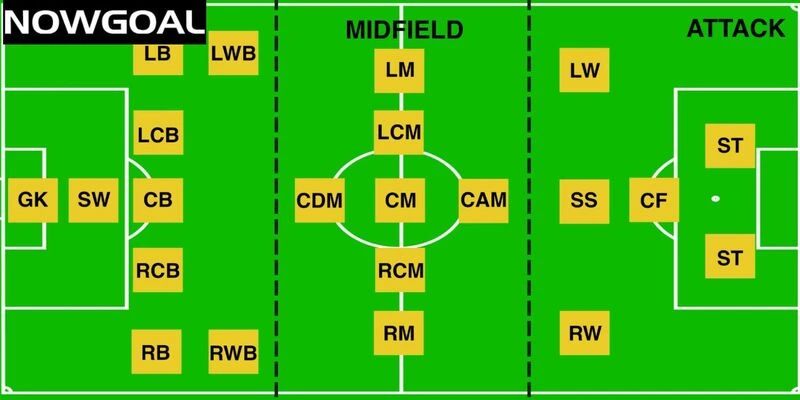 SW là người có khả năng đọc tình huống cực tốt SW là người có khả năng đọc tình huống cực tốt