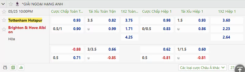 Nhận Định Kèo Nhà Cái NHA - Tottenham Vs Brighton, 25/5/2025 Tỷ lệ kèo cuộc chạm trán giữa Tottenham vs Brighton