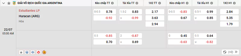 Soi Kèo Nhà Cái VĐQG Argentina - Estudiantes Vs Huracan - 22/7/2025 Tỷ lệ kèo trận đấu giữa Estudiantes vs Huracan